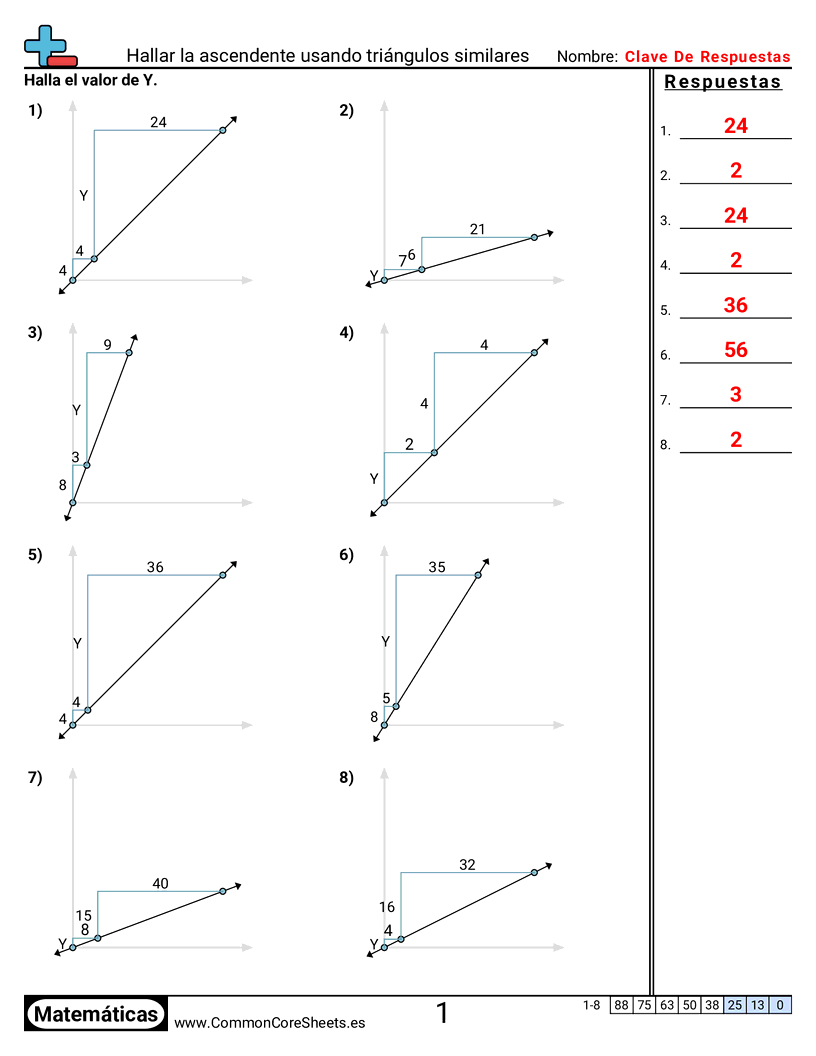 Encontrar el ascenso usando triángulos semejantes worksheet preview