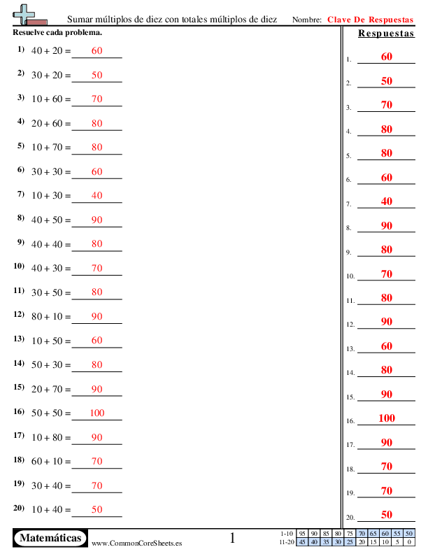  - sumar-multiplos-de-diez-con-totales-multiplos-de-diez worksheet