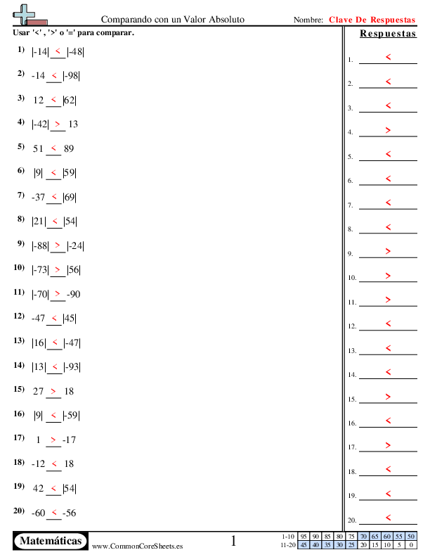  - comparando-con-valor-absoluto worksheet