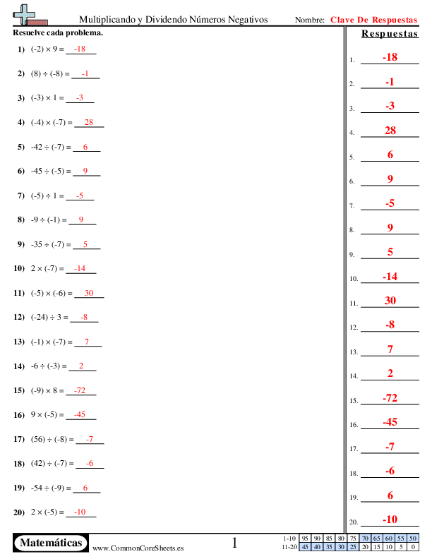  - forma-estandar worksheet