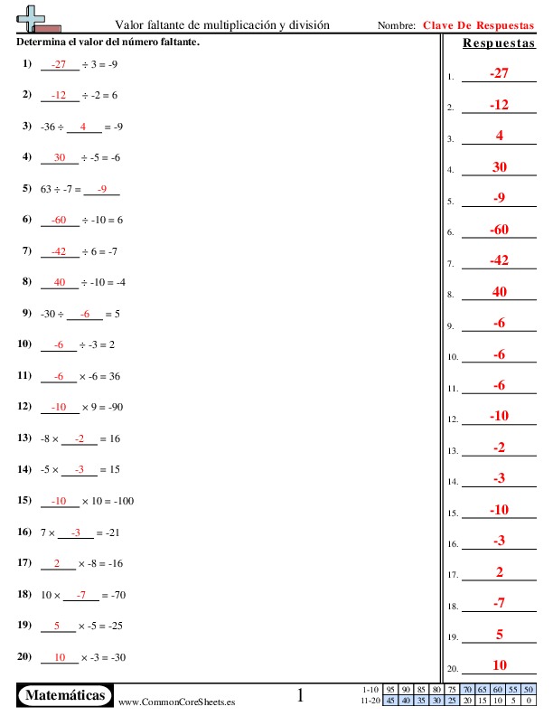  - valor-faltante-de-multiplicacion-y-division worksheet