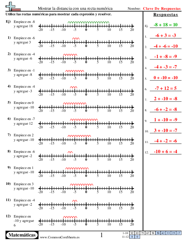  - mostrar-la-distancia-con-una-recta-numerica worksheet