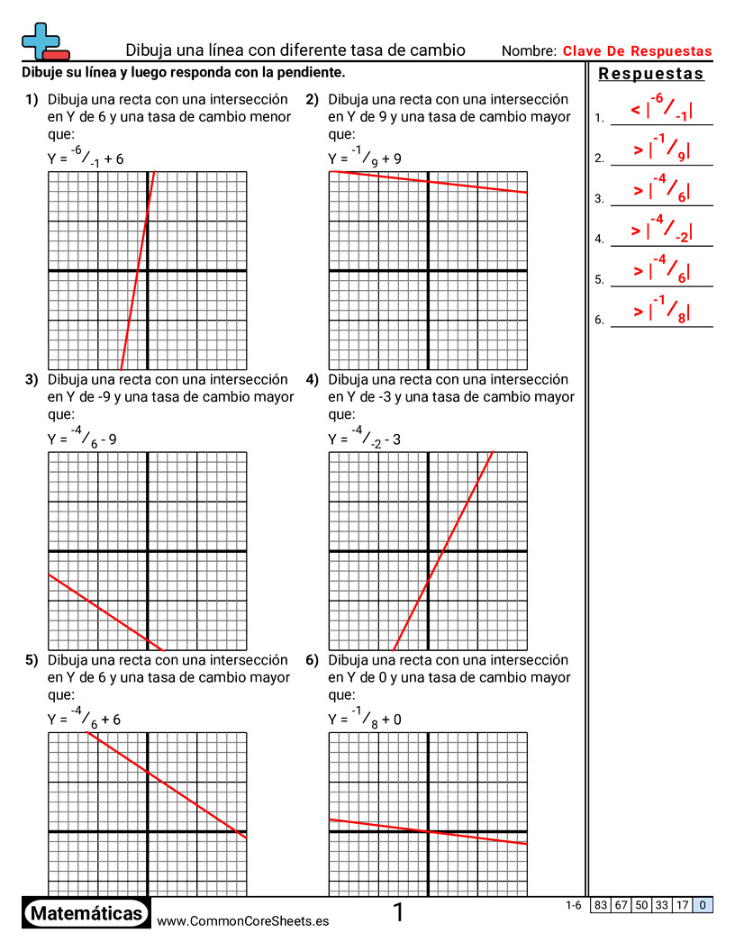 Dibujar una línea con diferente tasa de cambio worksheet preview
