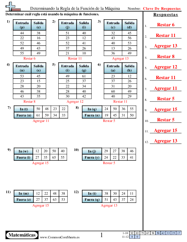  - determinar-la-regla-de-la-maquina-de-funcion-o worksheet