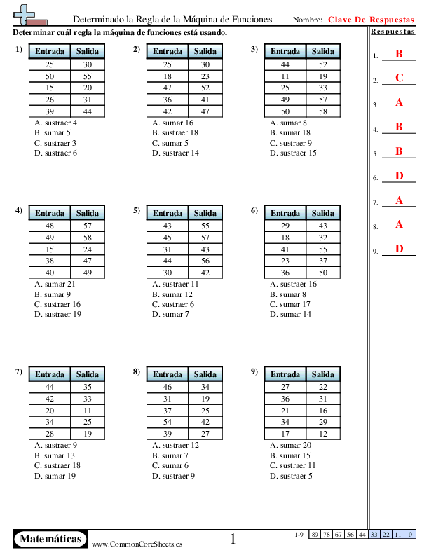  - determinado-la-regla-de-la-maquina-de-funcion-o-mc worksheet