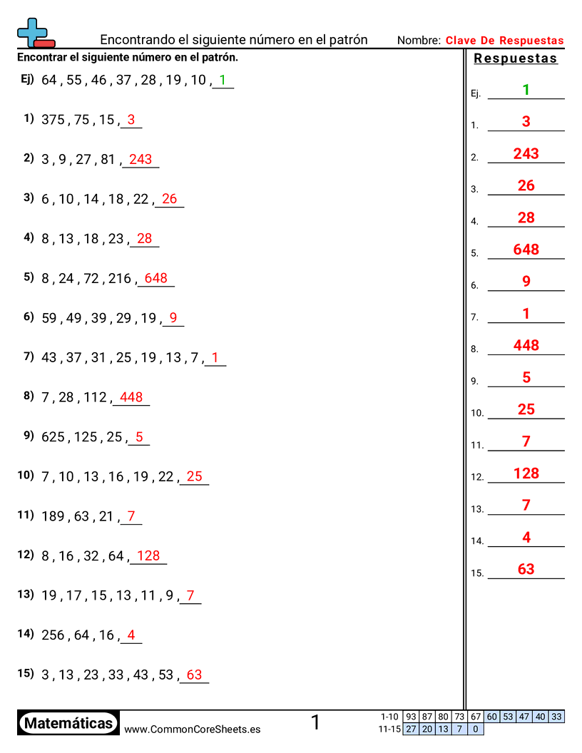 Número faltante en patrón worksheet preview
