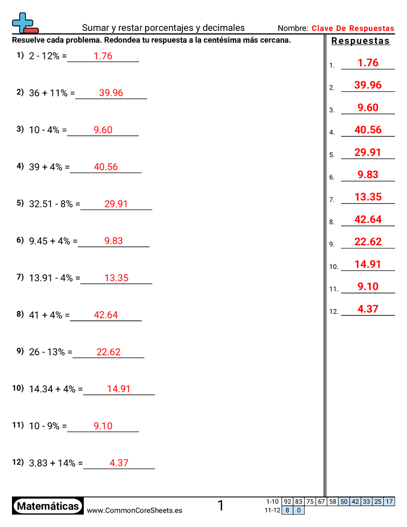 Ejercicios  de porcentaje - sumar-y-restar-porcentajes-y-decimales worksheet