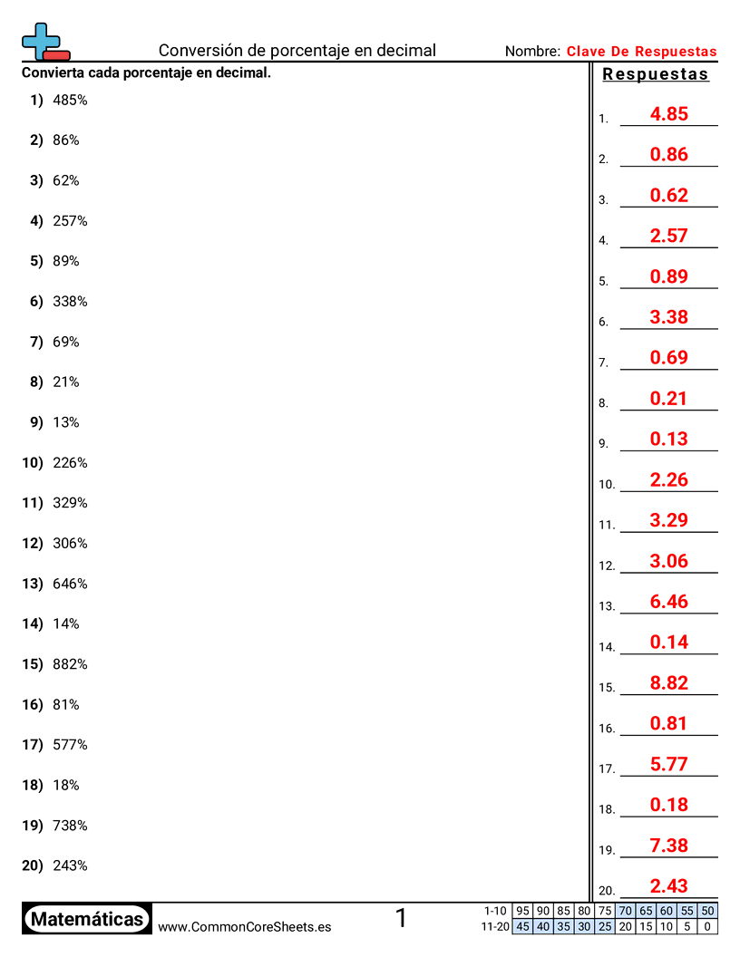 Convertir porcentaje a decimal worksheet preview