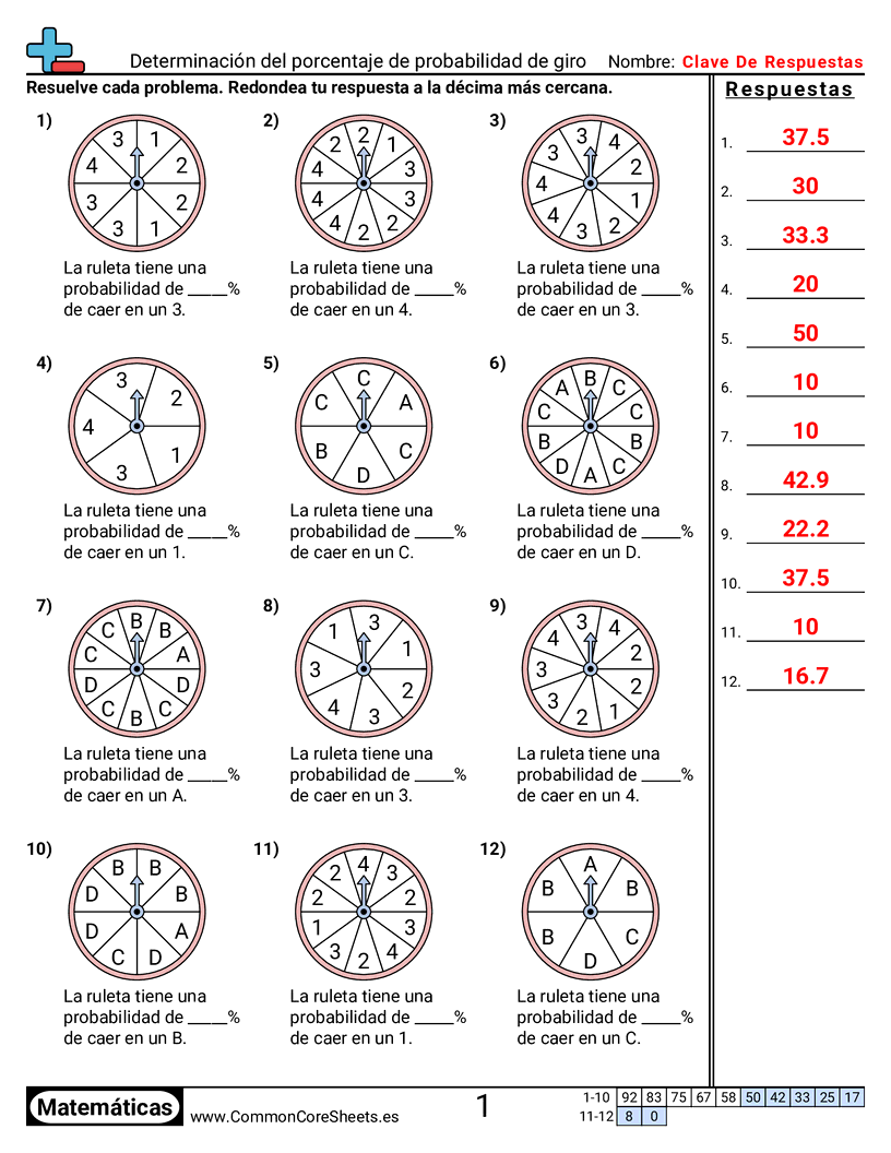 Ejercicios  de porcentaje - determinar-probabilidad-porcentual-con-ruleta worksheet