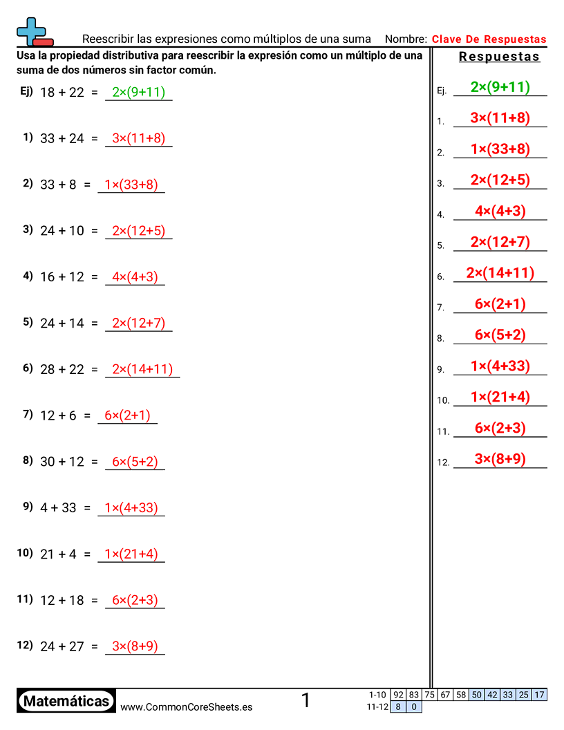Reescribir expresiones como múltiplos de una suma worksheet preview