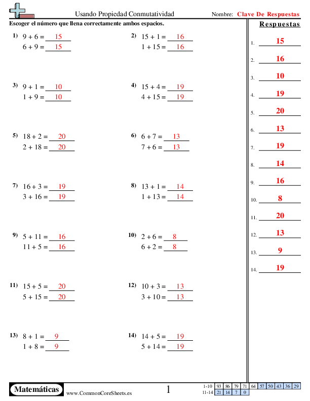  - usando-propiedad-conmutatividad worksheet