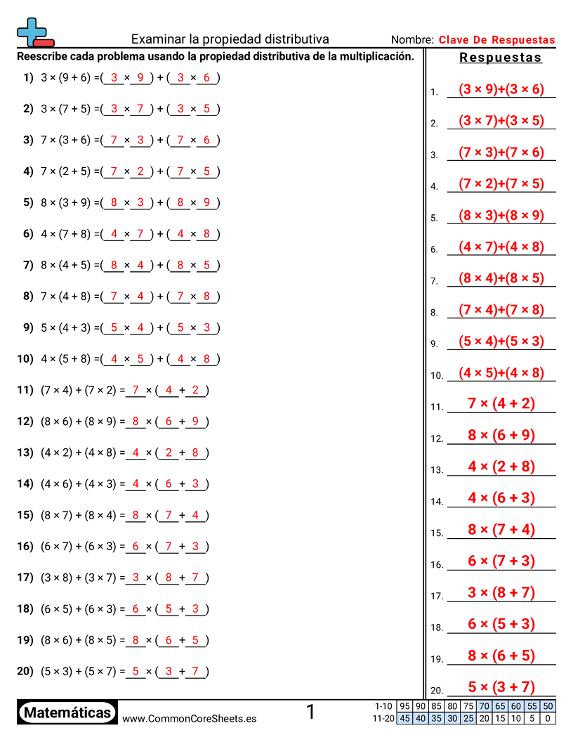 Ejercicios  de propiedades  - examinar-la-propiedad-distributiva worksheet