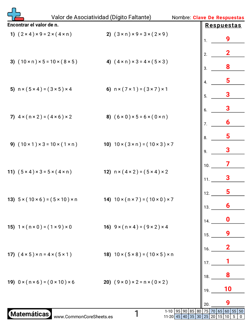 Ejercicios  de propiedades  - propiedad-asociativa-valor-faltante worksheet