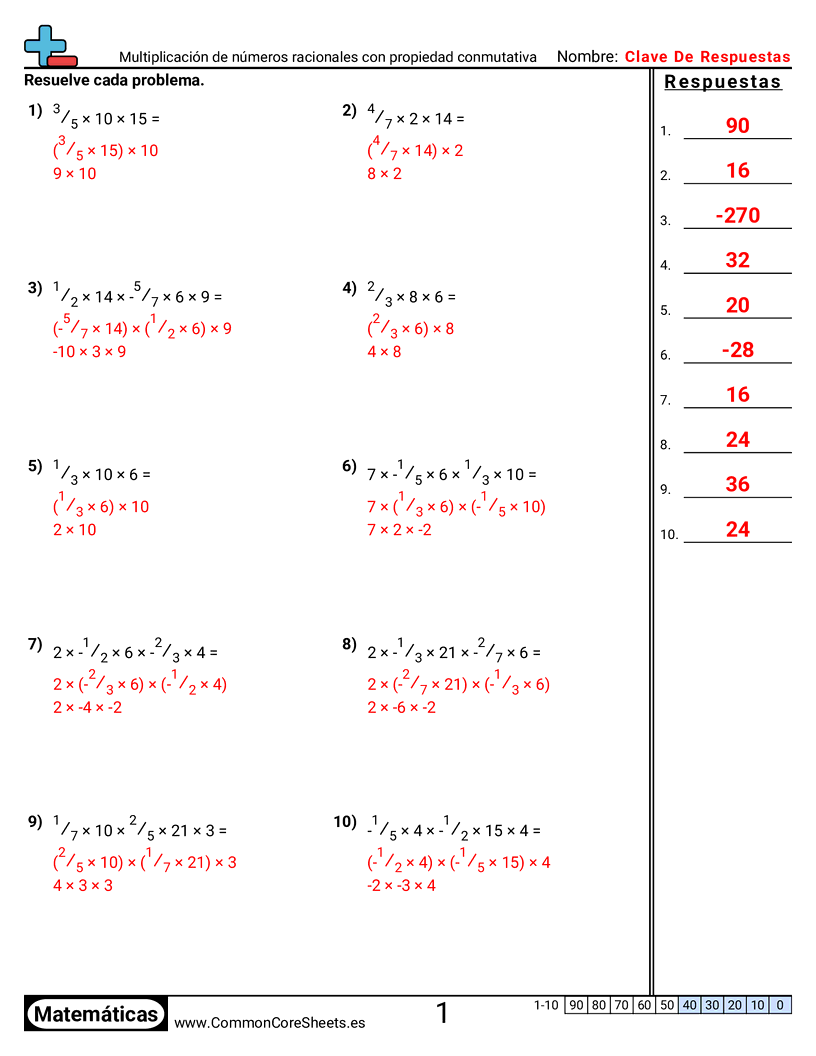 Ejercicios  de propiedades  - multiplicacion-de-numeros-racionales-con-la-propiedad-conmutativa worksheet