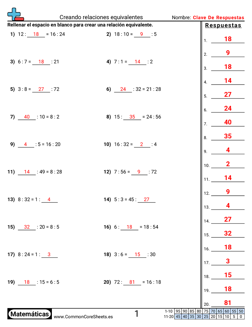 Ejercicios  de relaciones - crear-razones-equivalentes worksheet