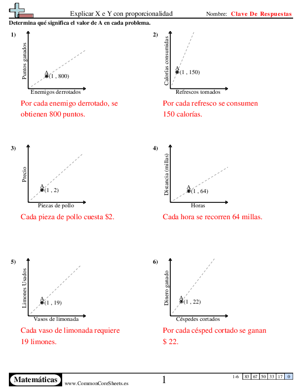  - explicar-x-e-y-con-proporcionalidad worksheet