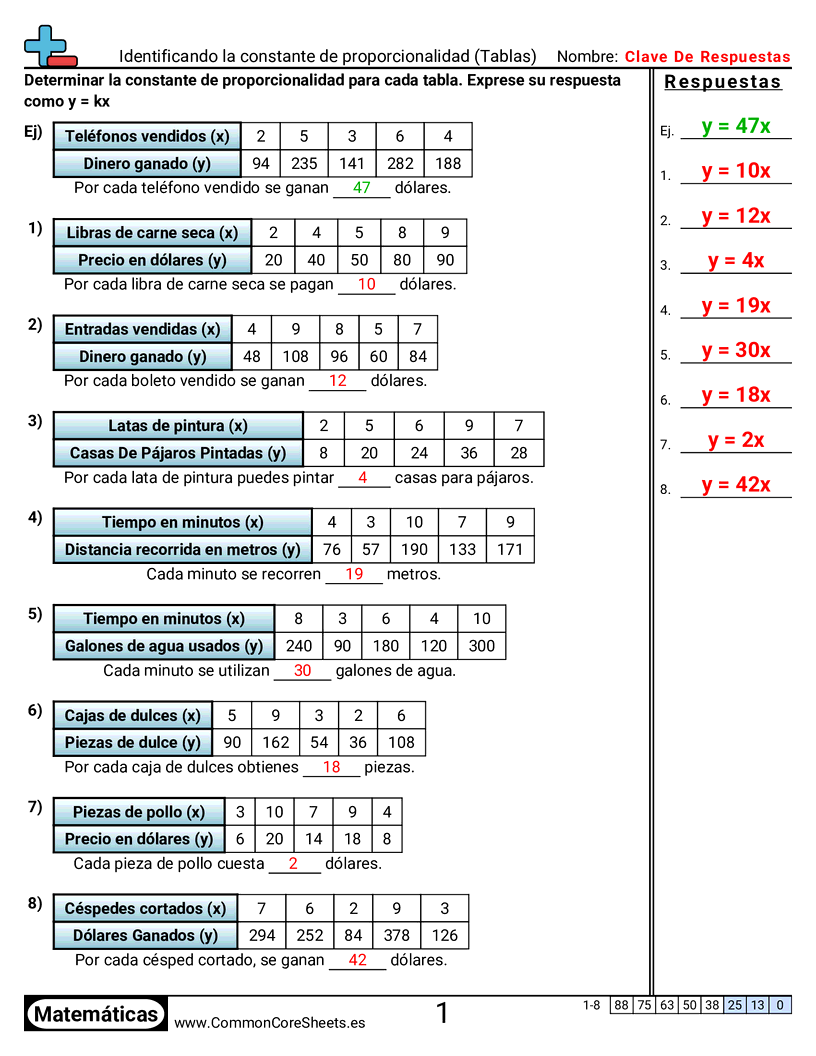 Ejercicios  de relaciones - constante-de-proporcionalidad-tablas worksheet