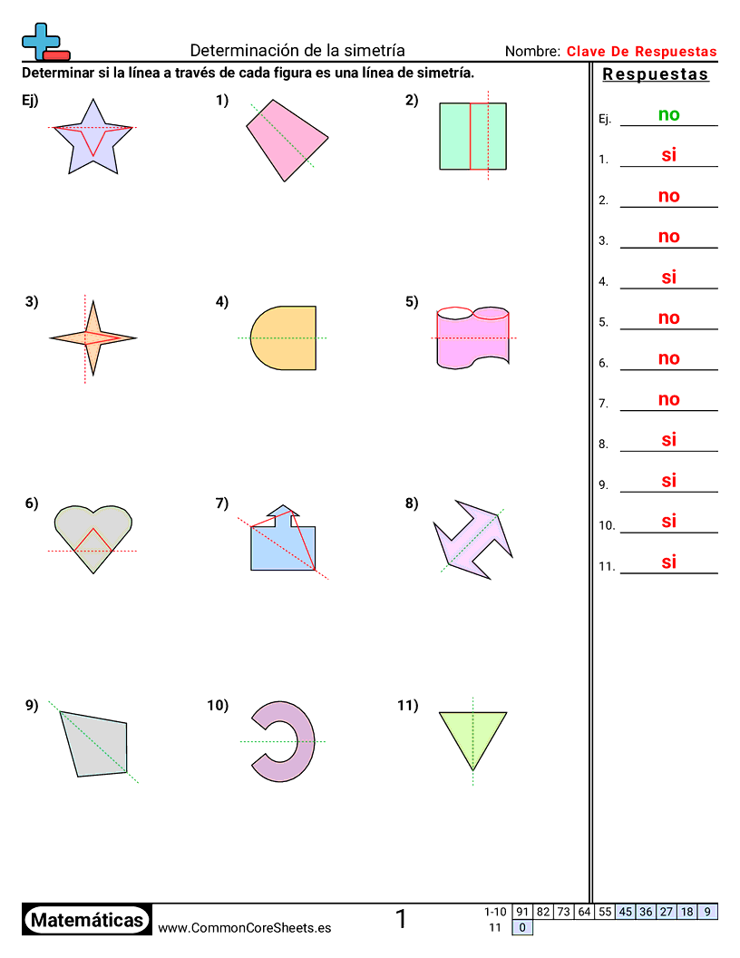 Determinar simetría worksheet preview