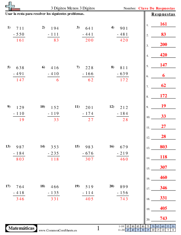  - 3-digitos-menos-3-digitos worksheet