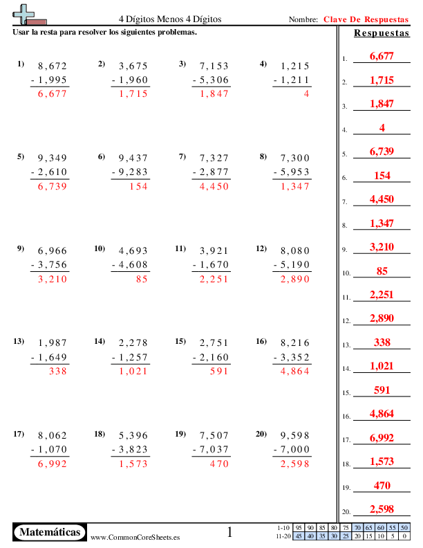  - 4-digitos-menos-4-digitos worksheet