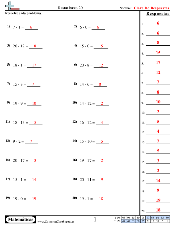  - 876 worksheet