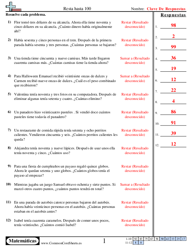  - 885 worksheet