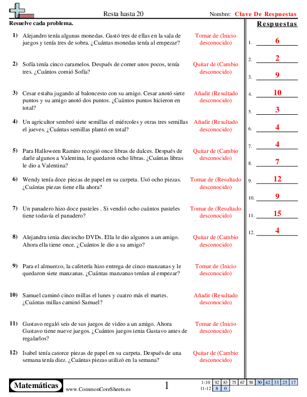  - 886 worksheet