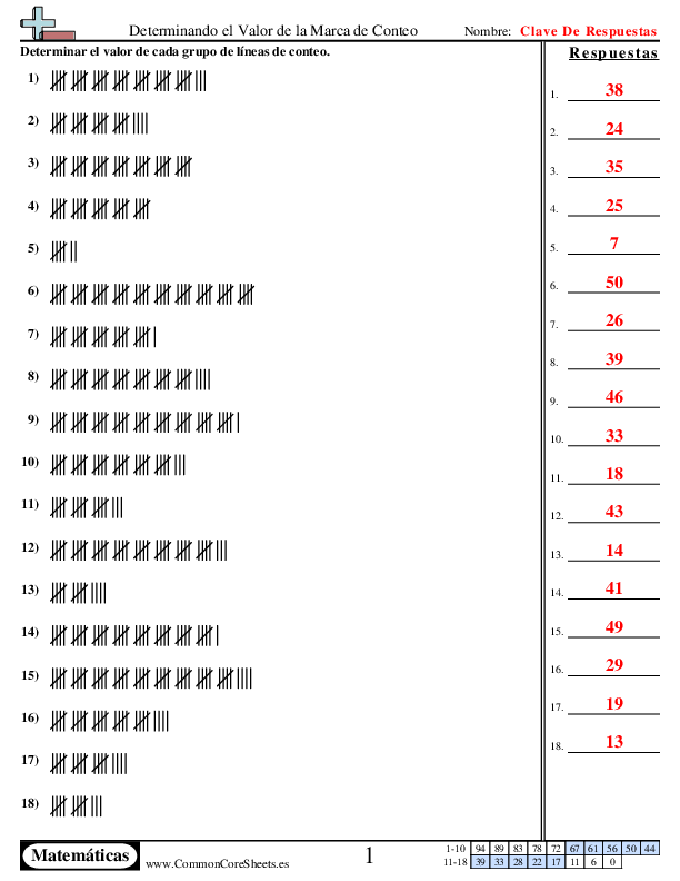  - determinando-el-valor-de-la-marca-de-conteo worksheet