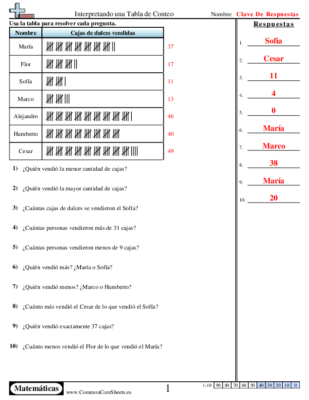  - 890 worksheet