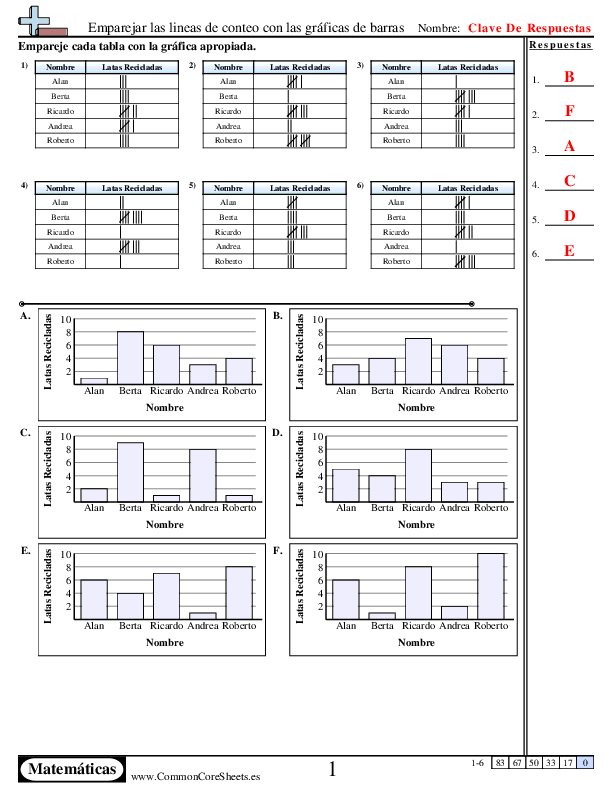  - 892 worksheet