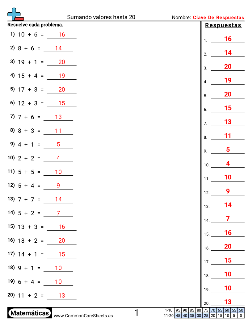 Ejercicios de sumas - sumar-dentro-de-20-horizontal worksheet