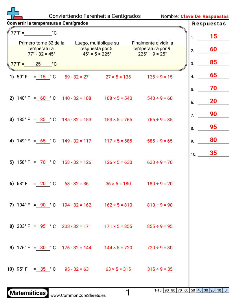 Ejercicios  de temperatura - fahrenheit-a-celsius worksheet