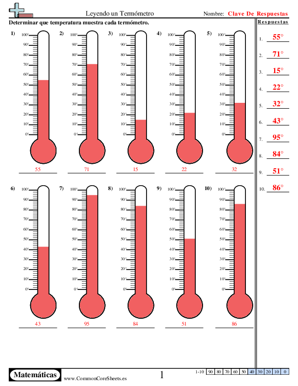  - 0°-100°-10s-descrito worksheet