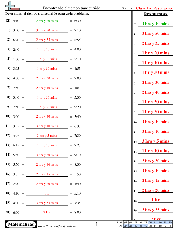  - solo-tiempo worksheet