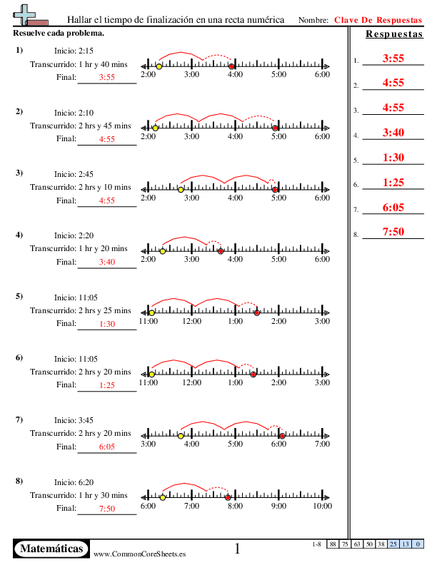  - hallar-el-tiempo-de-finalizacion-en-una-recta-numerica worksheet