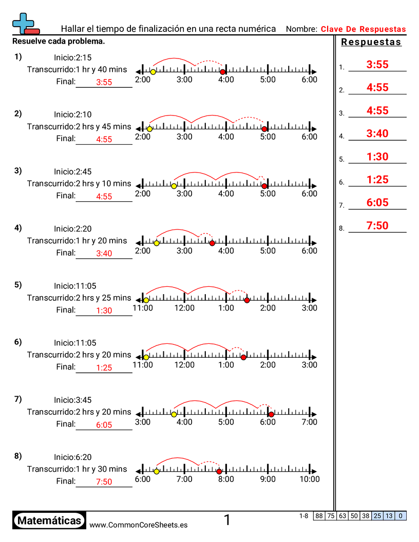 Ejercicios  de tiempo - encontrar-la-hora-de-finalizacion-con-recta-numerica worksheet