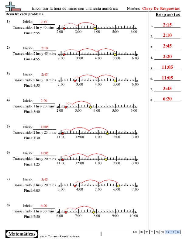  - encontrar-la-hora-de-inicio-con-una-recta-numerica worksheet