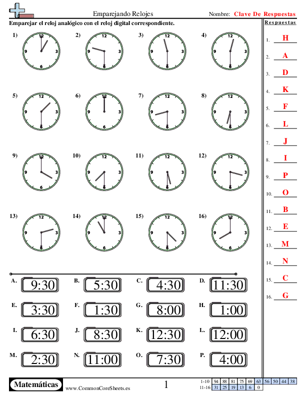  - 928 worksheet