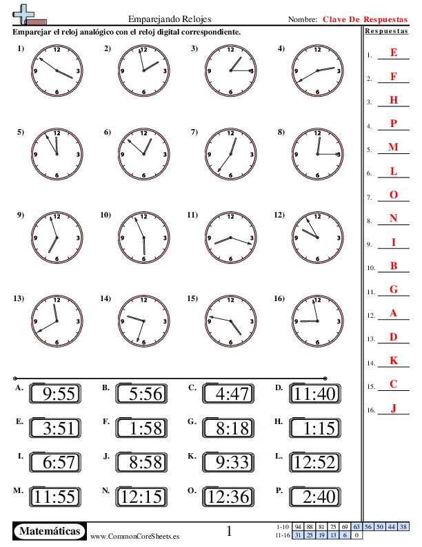  - 929 worksheet