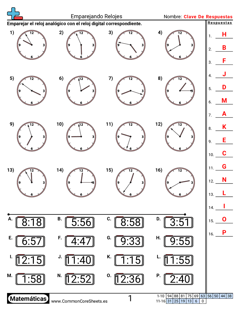 Ejercicios  de tiempo - emparejar-relojes-incrementos-de-1-minuto worksheet