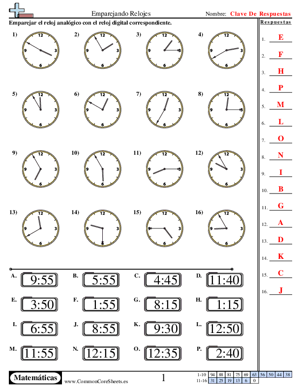  - 930 worksheet