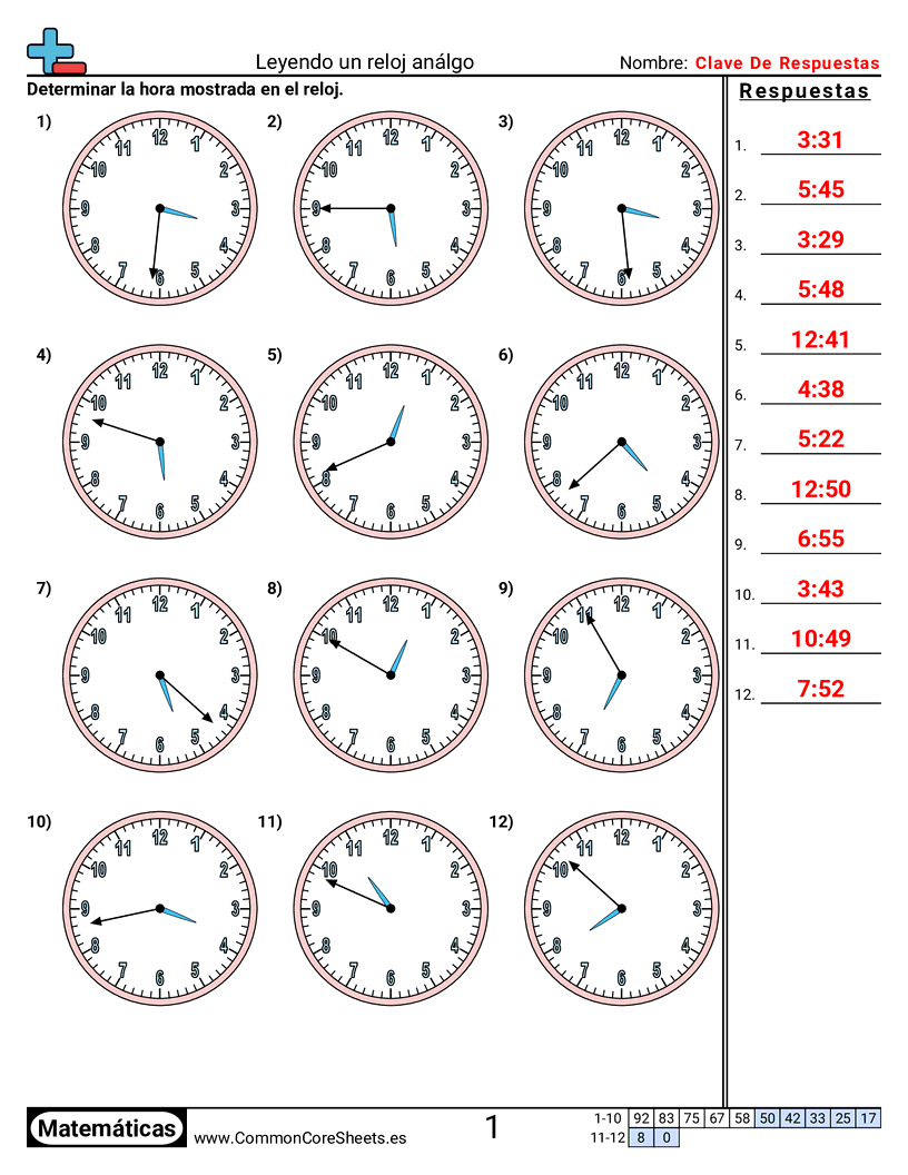Ejercicios  de tiempo - leer-un-reloj-incrementos-de-1-minuto worksheet