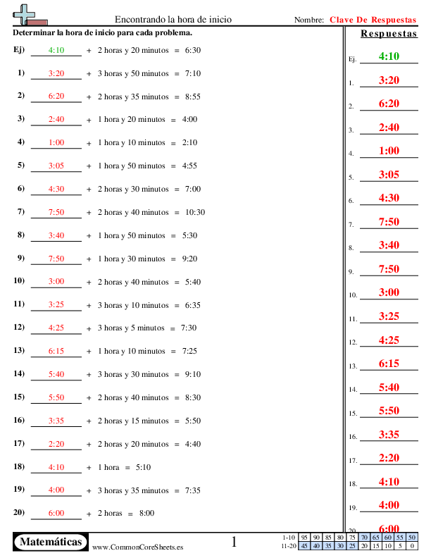  - solo-tiempo worksheet