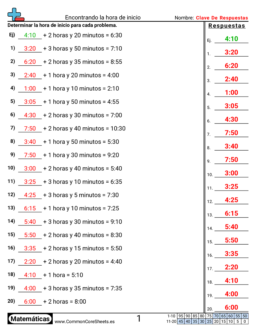 Ejercicios  de tiempo - solo-tiempo worksheet