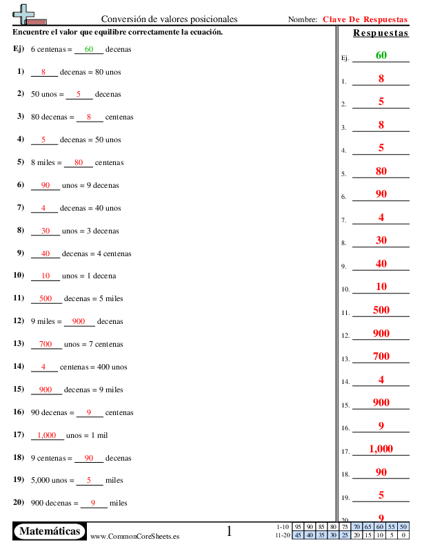  - conversion-de-valores-posicionales worksheet