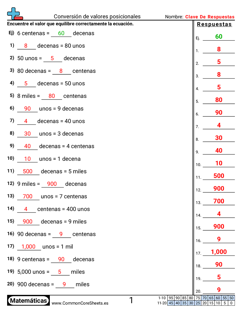 Convertir valores posicionales worksheet preview