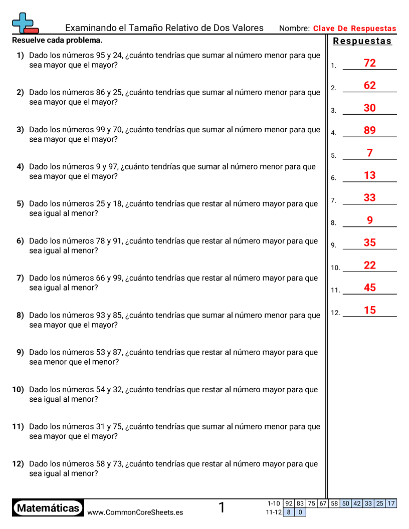 Examinar el tamaño relativo de dos valores worksheet preview