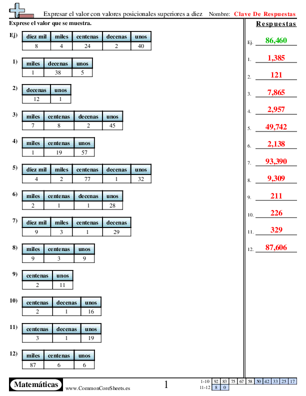  - expresar-el-valor-con-valores-posicionales-superiores-a-diez worksheet