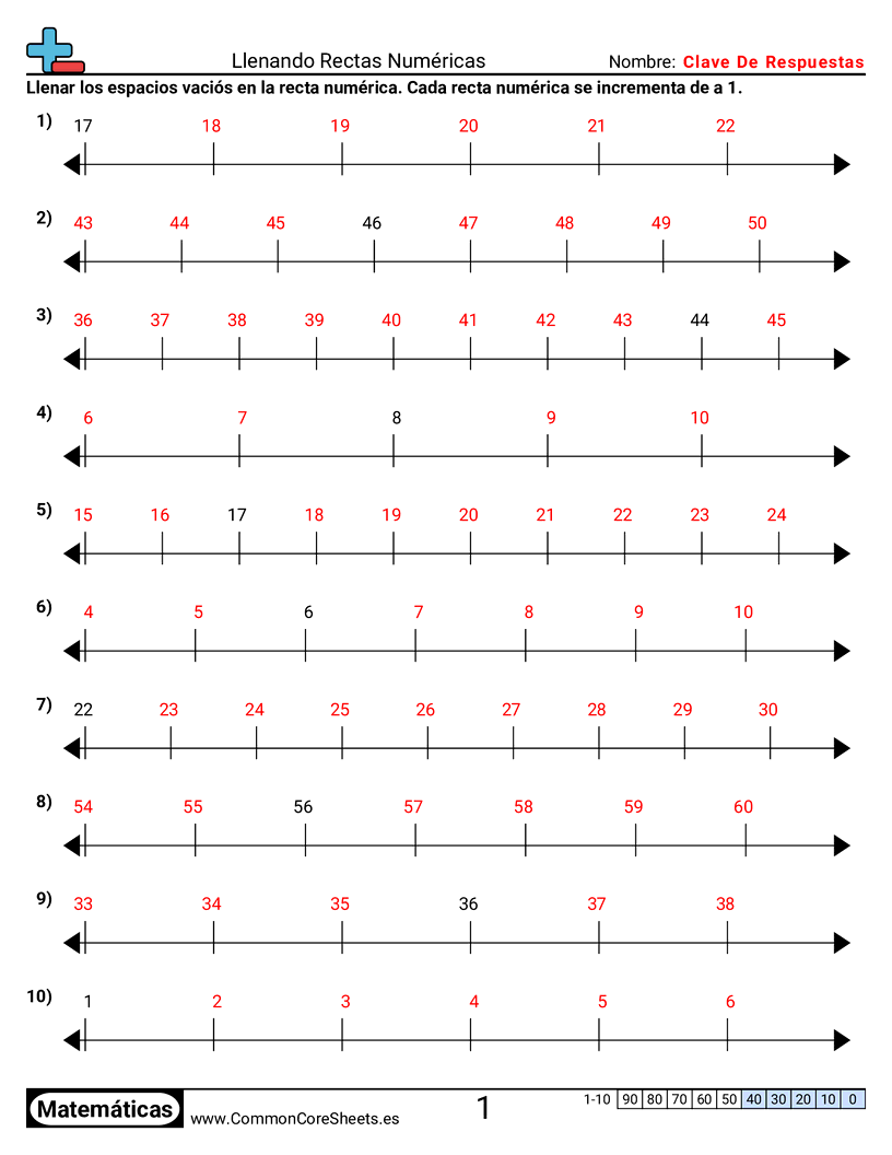 Completar rectas numéricas worksheet preview