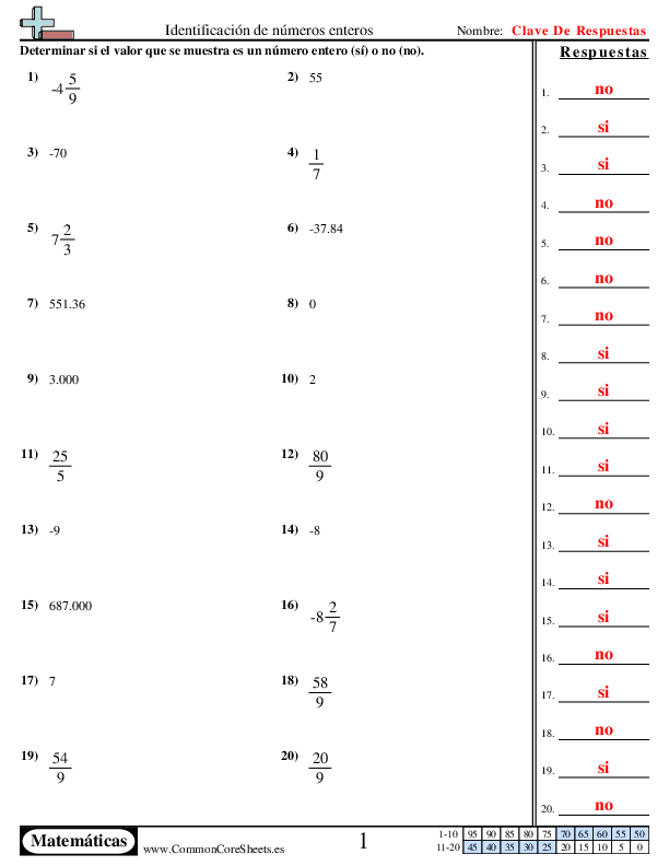  - identificacion-de-numeros-enteros worksheet